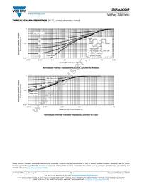 SIRA50DP-T1-RE3 Datasheet Page 6