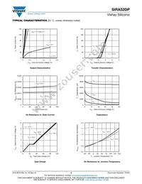 SIRA52DP-T1-GE3 Datasheet Page 3