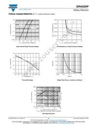 SIRA52DP-T1-GE3 Datasheet Page 4