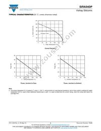 SIRA54DP-T1-GE3 Datasheet Page 5