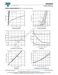 SIRA60DP-T1-RE3 Datasheet Page 3