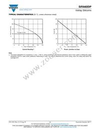 SIRA60DP-T1-RE3 Datasheet Page 5