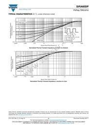 SIRA60DP-T1-RE3 Datasheet Page 6