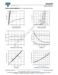 SIRA64DP-T1-RE3 Datasheet Page 3