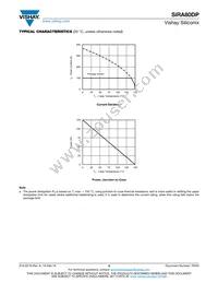 SIRA80DP-T1-RE3 Datasheet Page 5