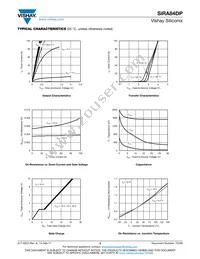 SIRA84DP-T1-GE3 Datasheet Page 3