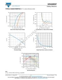 SIRA88BDP-T1-GE3 Datasheet Page 4