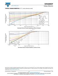 SIRA88BDP-T1-GE3 Datasheet Page 6