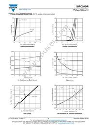 SIRC04DP-T1-GE3 Datasheet Page 3