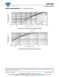 SIRC16DP-T1-GE3 Datasheet Page 6