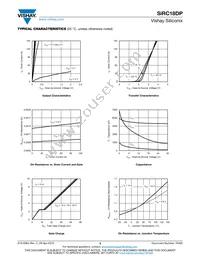 SIRC18DP-T1-GE3 Datasheet Page 3