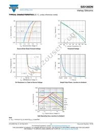 SIS126DN-T1-GE3 Datasheet Page 4