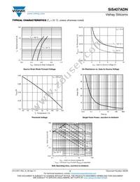 SIS407ADN-T1-GE3 Datasheet Page 4