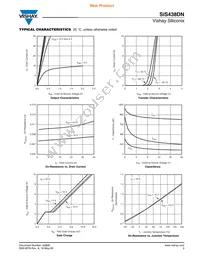 SIS438DN-T1-GE3 Datasheet Page 3