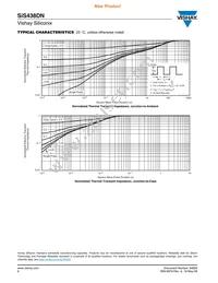 SIS438DN-T1-GE3 Datasheet Page 6