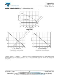 SIS447DN-T1-GE3 Datasheet Page 5