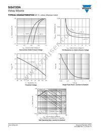 SIS472DN-T1-GE3 Datasheet Page 4