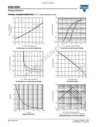 SIS478DN-T1-GE3 Datasheet Page 4