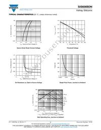 SIS606BDN-T1-GE3 Datasheet Page 4