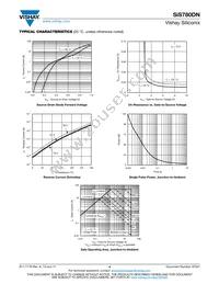 SIS780DN-T1-GE3 Datasheet Page 4