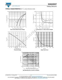 SIS822DNT-T1-GE3 Datasheet Page 4