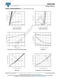 SISA14DN-T1-GE3 Datasheet Page 3