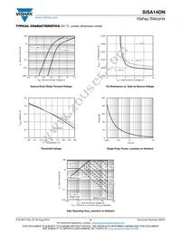 SISA14DN-T1-GE3 Datasheet Page 4