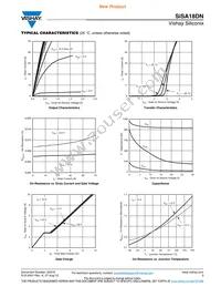 SISA18DN-T1-GE3 Datasheet Page 3