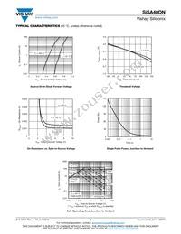 SISA40DN-T1-GE3 Datasheet Page 4