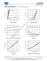 SISA72DN-T1-GE3 Datasheet Page 3