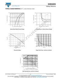 SISB46DN-T1-GE3 Datasheet Page 4