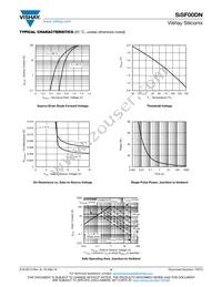 SISF00DN-T1-GE3 Datasheet Page 4