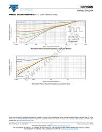 SISF02DN-T1-GE3 Datasheet Page 6