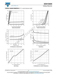 SISH106DN-T1-GE3 Datasheet Page 3