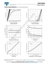 SISH108DN-T1-GE3 Datasheet Page 3