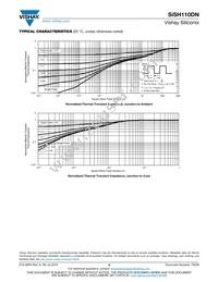 SISH110DN-T1-GE3 Datasheet Page 5