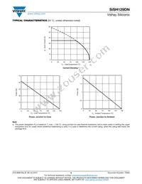 SISH129DN-T1-GE3 Datasheet Page 5