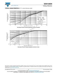 SISH129DN-T1-GE3 Datasheet Page 6