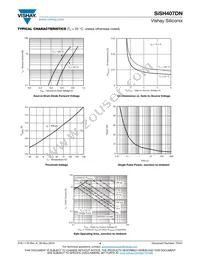 SISH407DN-T1-GE3 Datasheet Page 4