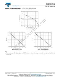 SISH407DN-T1-GE3 Datasheet Page 5