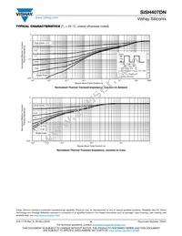 SISH407DN-T1-GE3 Datasheet Page 6