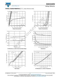 SISH434DN-T1-GE3 Datasheet Page 3