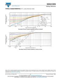 SISHA10DN-T1-GE3 Datasheet Page 6