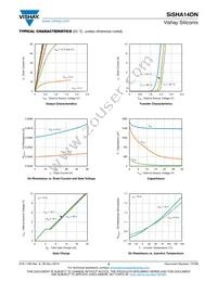 SISHA14DN-T1-GE3 Datasheet Page 3