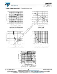 SISS02DN-T1-GE3 Datasheet Page 4