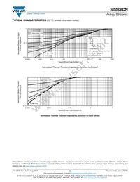 SISS08DN-T1-GE3 Datasheet Page 6