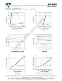 SISS10ADN-T1-GE3 Datasheet Page 3