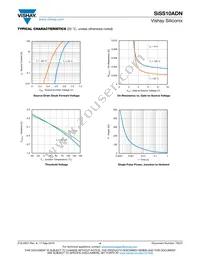 SISS10ADN-T1-GE3 Datasheet Page 4