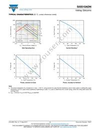 SISS10ADN-T1-GE3 Datasheet Page 5