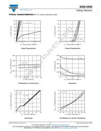 SISS12DN-T1-GE3 Datasheet Page 3